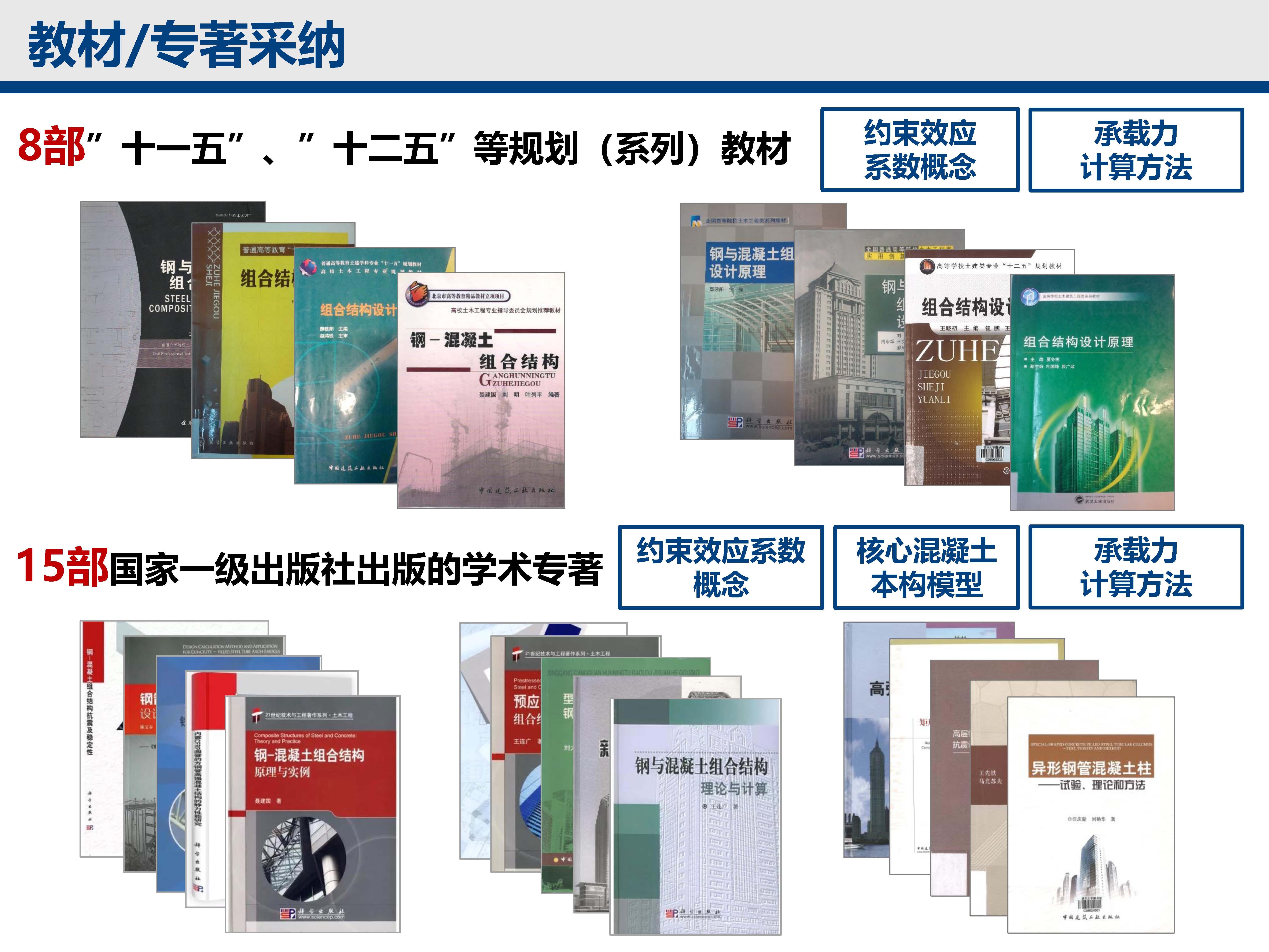 基于全寿命周期的钢管混凝土结构损伤机理与分析理论-清华大学110年校庆云上科研展